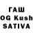 Кетамин ketamine Akbar Tulqinov